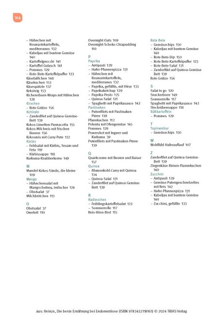 InsideView 15