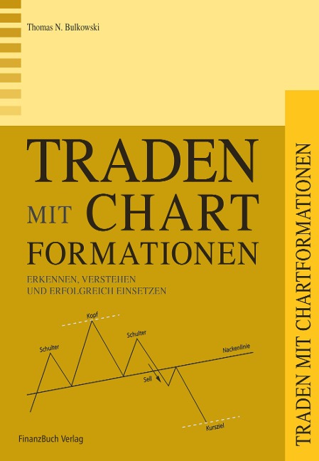 Traden mit Chartformationen (Enzyklopädie) - Thomas N. Bulkowski