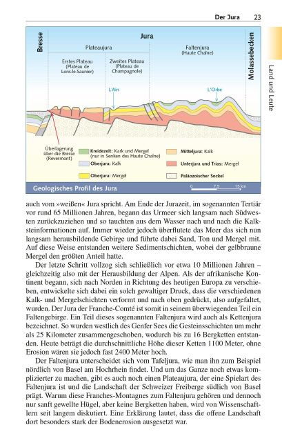 InsideView 14