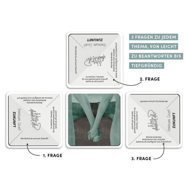 InsideView 3