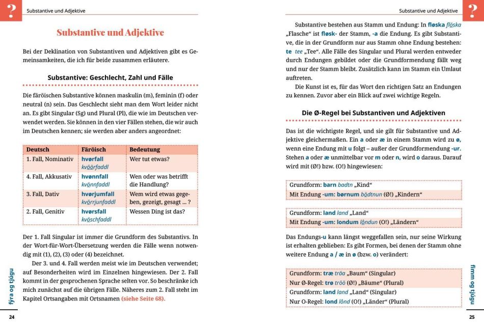 InsideView 6
