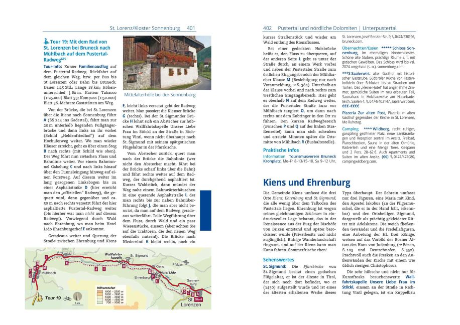 InsideView 7
