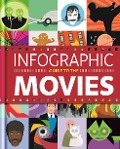 Infographic Guide To The Movies - Karen Krizanovich
