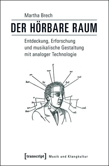Der hörbare Raum - Martha Brech