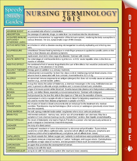 Nursing Terminology 2015 - Speedy Publishing