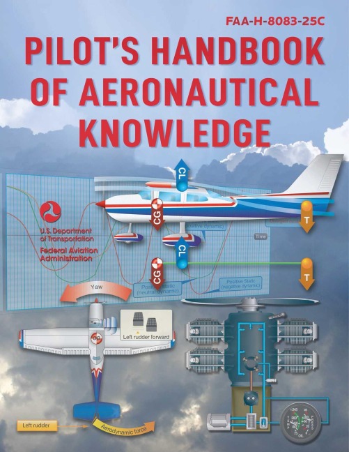 Pilot's Handbook of Aeronautical Knowledge - Federal Aviation Administration