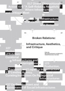 Cover-Bild zum Titel 'Broken Relations. Infrastructure, Aesthetics, and Critique' von ''