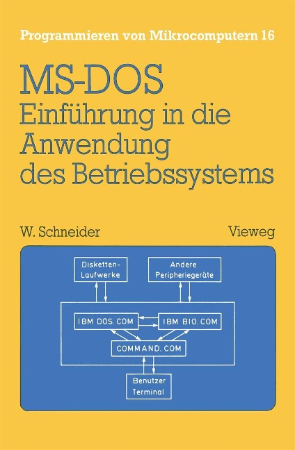 Einführung in die Anwendung des Betriebssystems MS-DOS - Wolfgang Schneider