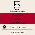 Cover-Bild zum Titel 'Ludwig van Beethoven: A short biography' von 'George Fritsche, Minute Biographies, Minutes'