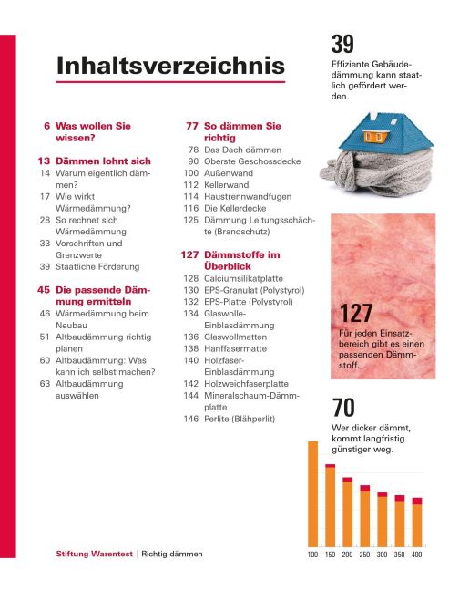 InsideView 1