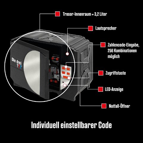 InsideView 2