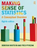 Cover-Bild zum Titel 'Making Sense of Statistics' von 'Deborah M. Oh, Fred Pyrczak'