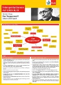 Cover-Bild zum Titel 'Interpretationen auf einen Blick Hermann Hesse, Der Steppenwolf' von ''