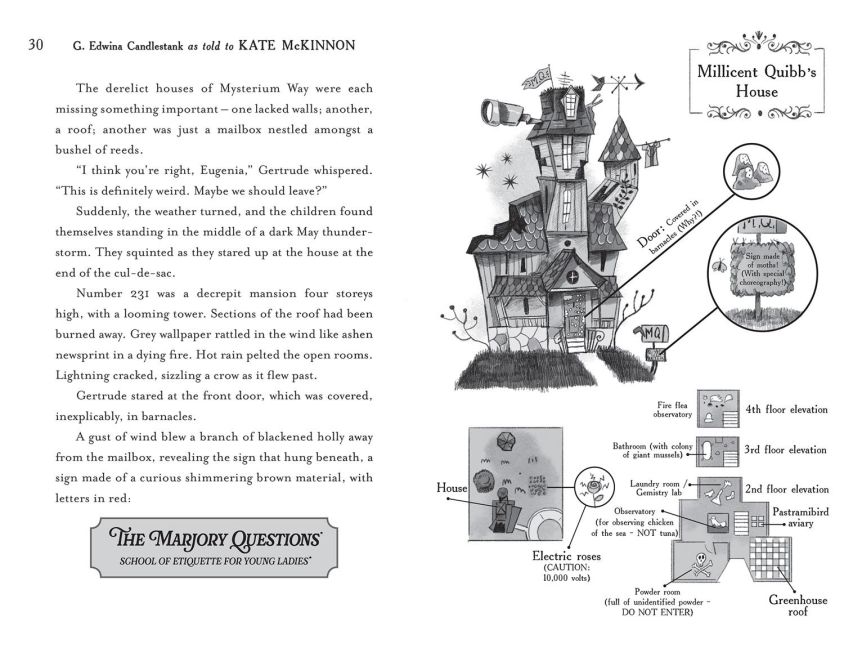InsideView 3