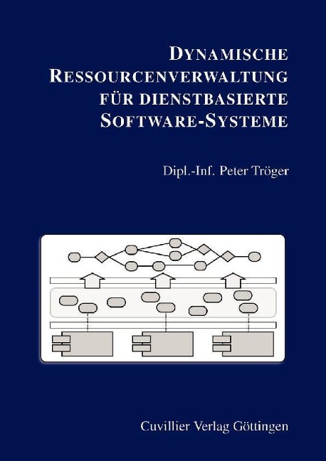 Dynamische Ressourcenverwaltung für dienstbasierte Software-Systeme - 