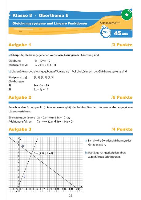 InsideView 5