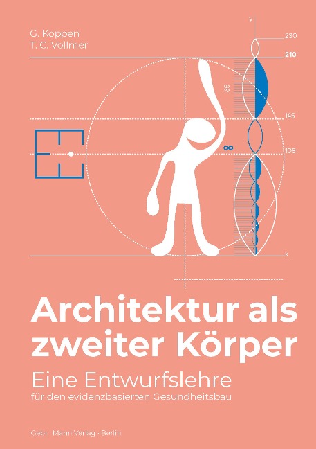 Architektur als zweiter Körper - Gemma Koppen, Tanja C. Vollmer