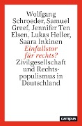Cover-Bild zum Titel 'Einfallstor für rechts?' von 'Wolfgang Schroeder, Samuel Greef, Jennifer Ten Elsen, Lukas Heller, Saara Inkinen'