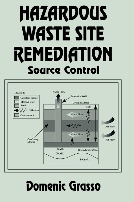 Hazardous Waste Site Remediation - Domenic Grasso