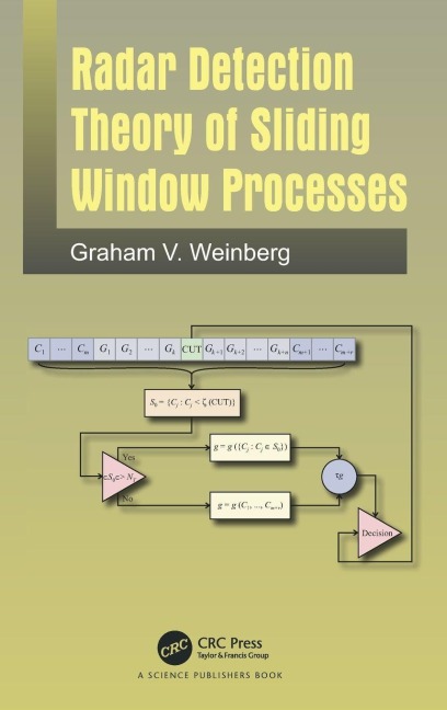 Radar Detection Theory of Sliding Window Processes - Graham Weinberg