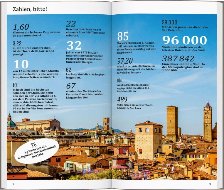 InsideView 3