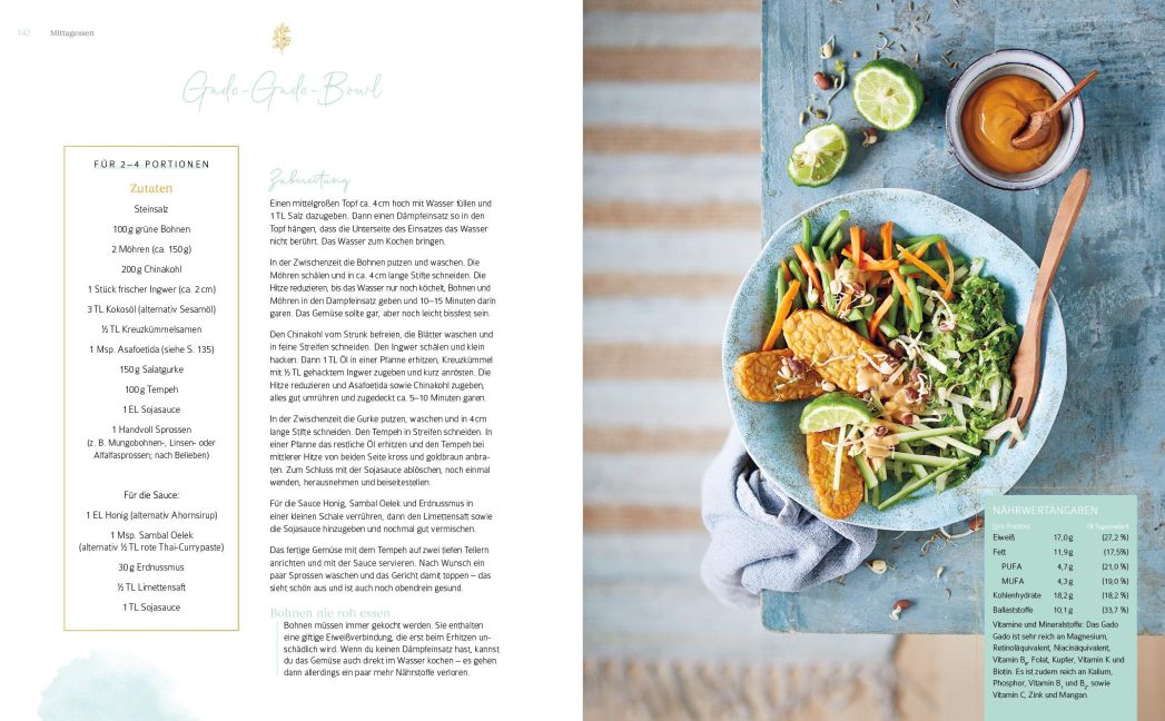 InsideView 13