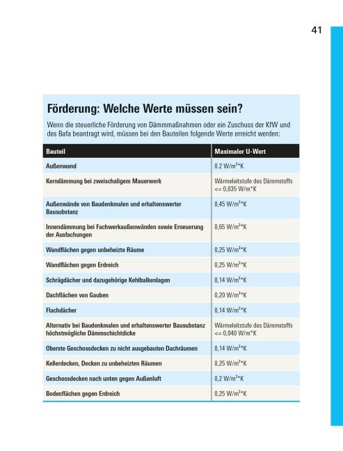 InsideView 6