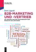Cover-Bild zum Titel 'B2B-Marketing und -Vertrieb' von 'Dirk Lippold'