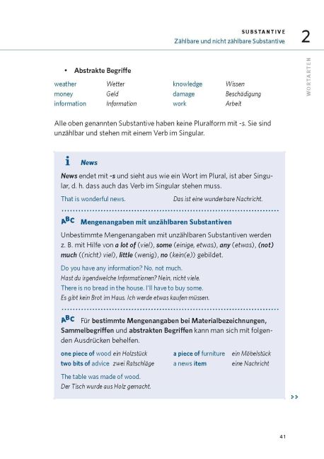 InsideView 7