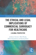 Cover-Bild zum Titel 'The Ethical and Legal Implications of Commercial Surrogacy for Healthcare' von 'Jutharat Attawet, Mark Brady, Kabir Sattarshetty, Sarah Jefford'