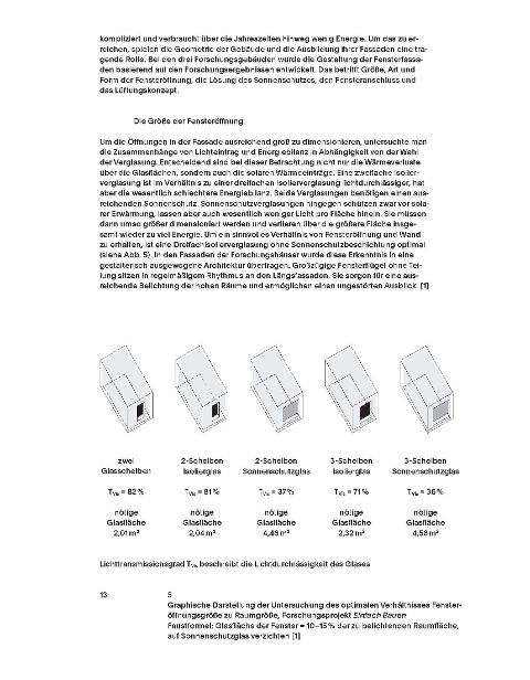 InsideView 4