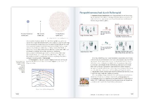 InsideView 12