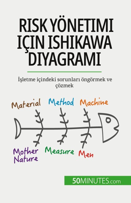 Risk yönetimi için Ishikawa diyagram¿ - Ariane de Saeger