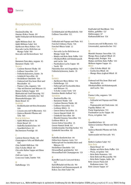 InsideView 14