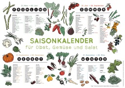 Cover-Bild zum Titel 'Saisonkalender für Obst, Gemüse und Salat' von 'Chimène Henriquez'