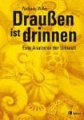 Cover-Bild zum Titel 'Draußen ist drinnen' von 'Wolfgang Müller'