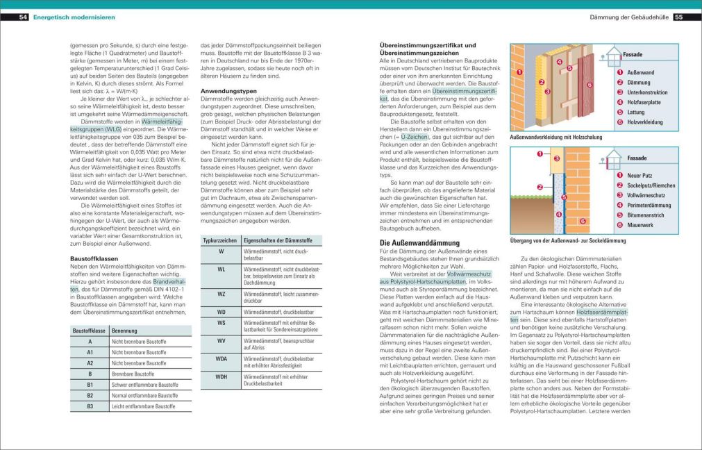 InsideView 3
