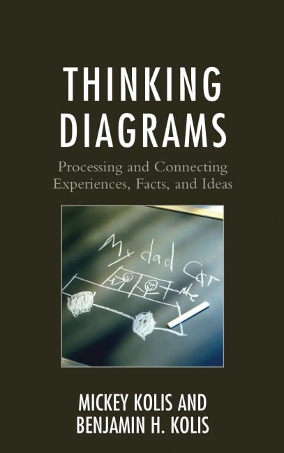 Thinking Diagrams - Mickey Kolis, Benjamin H. Kolis