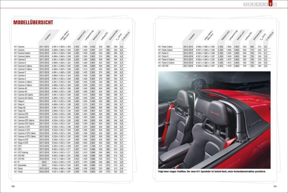 InsideView 7