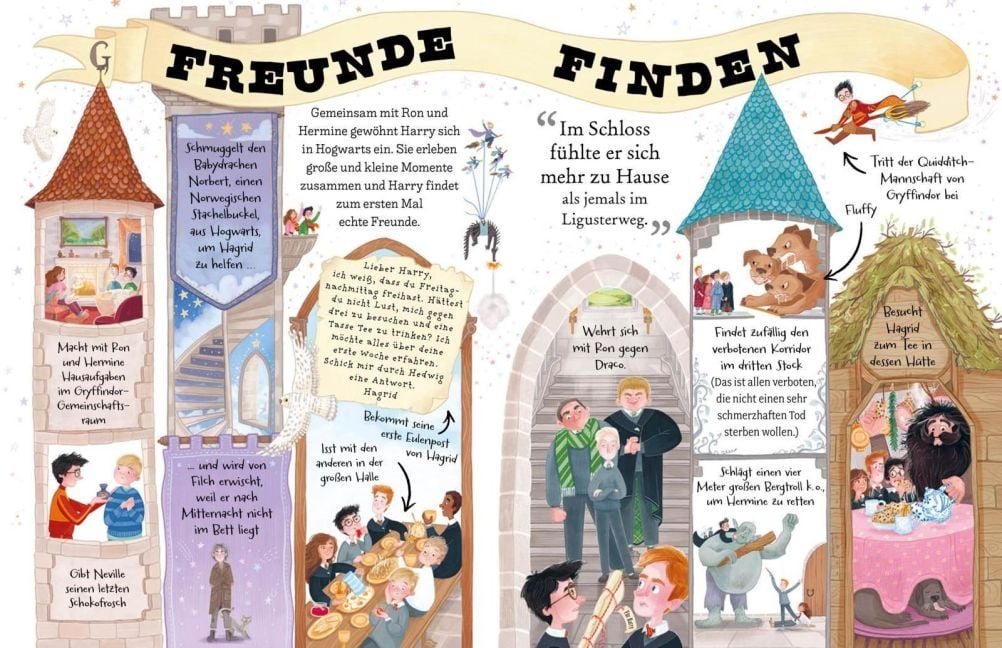 InsideView 5