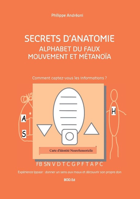 Alphabet du Faux Mouvement et Métanoïa - Philippe Andreani