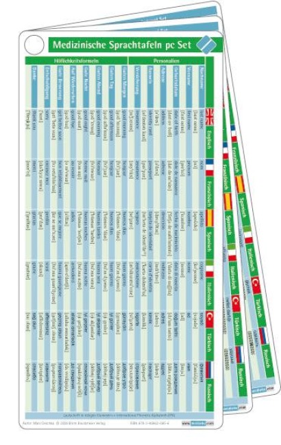 Medizinische Sprachtafeln pocketcard Set Internationaler Sprachführer Medizin : Englisch - Französisch - Spanisch - Italienisch - Türkisch - Russisch - Marc Deschka