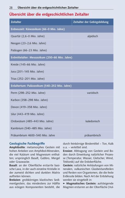 InsideView 14