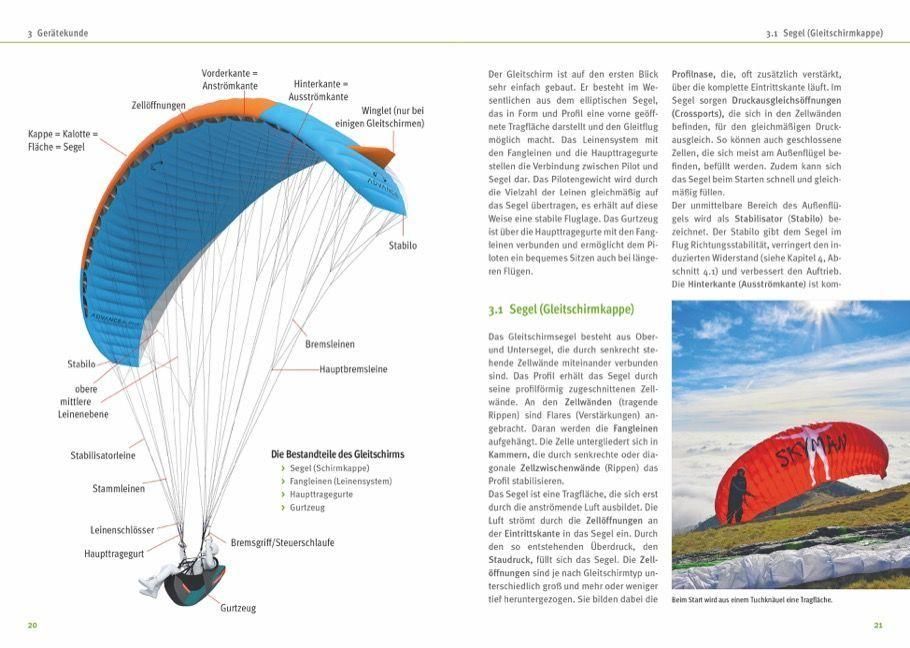InsideView 4