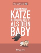 Cover-Bild zum Titel 'Warum meine Katze beeindruckender ist als dein Baby' von 'Matthew Inman'