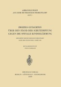 Cover-Bild zum Titel 'Zweites Gutachten über den Stand der Schutzimpfung gegen die Spinale Kinderlähmung' von 'H. Brandenburg, Ernst Meier, R. Herrmann, Liselotte Grützner, K. Heicken'