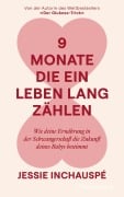 Cover-Bild zum Titel '9 Monate, die ein Leben lang zählen' von 'Jessie Inchauspé'