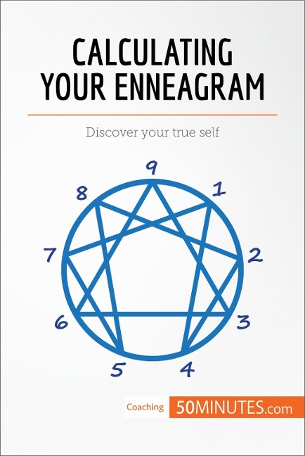 Calculating Your Enneagram - 50minutes