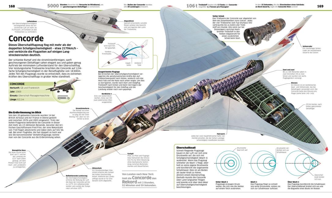 InsideView 7