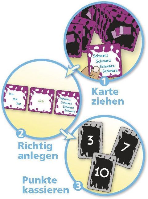 InsideView 6